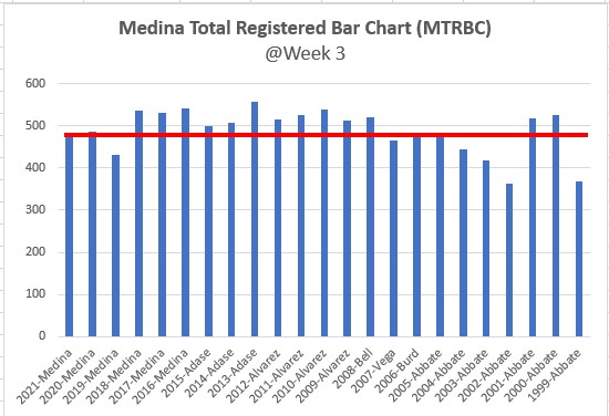 22ar_MTRBC